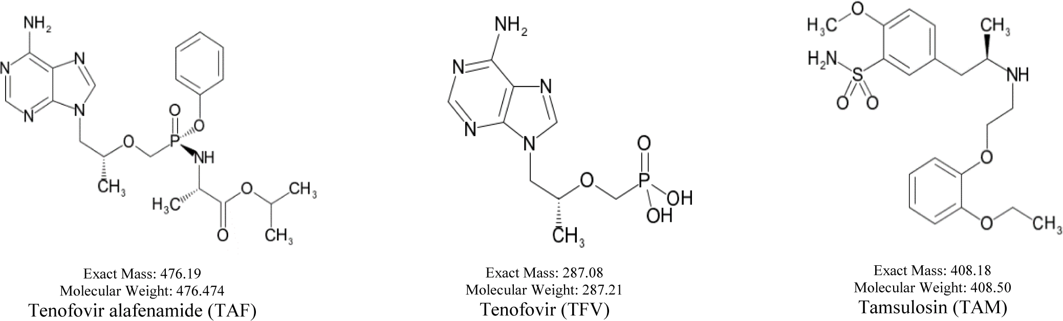 mpr-7-3-32-g1